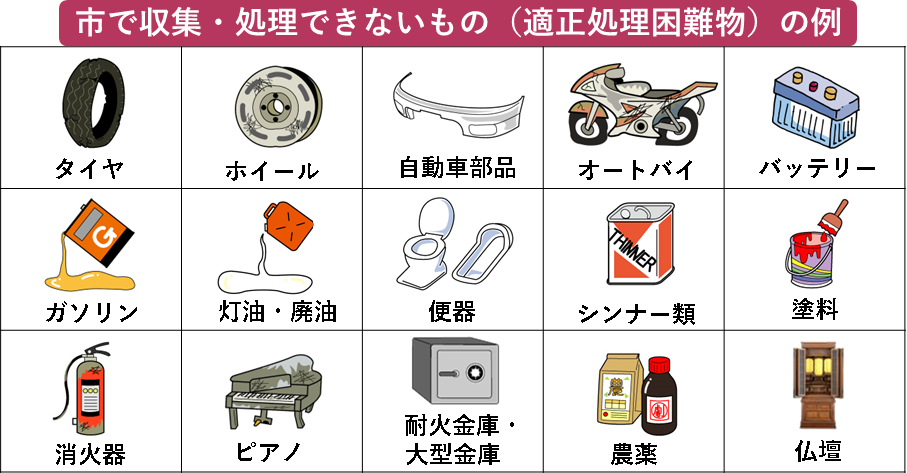家庭ごみの分別・出し方 | 津山市公式サイト