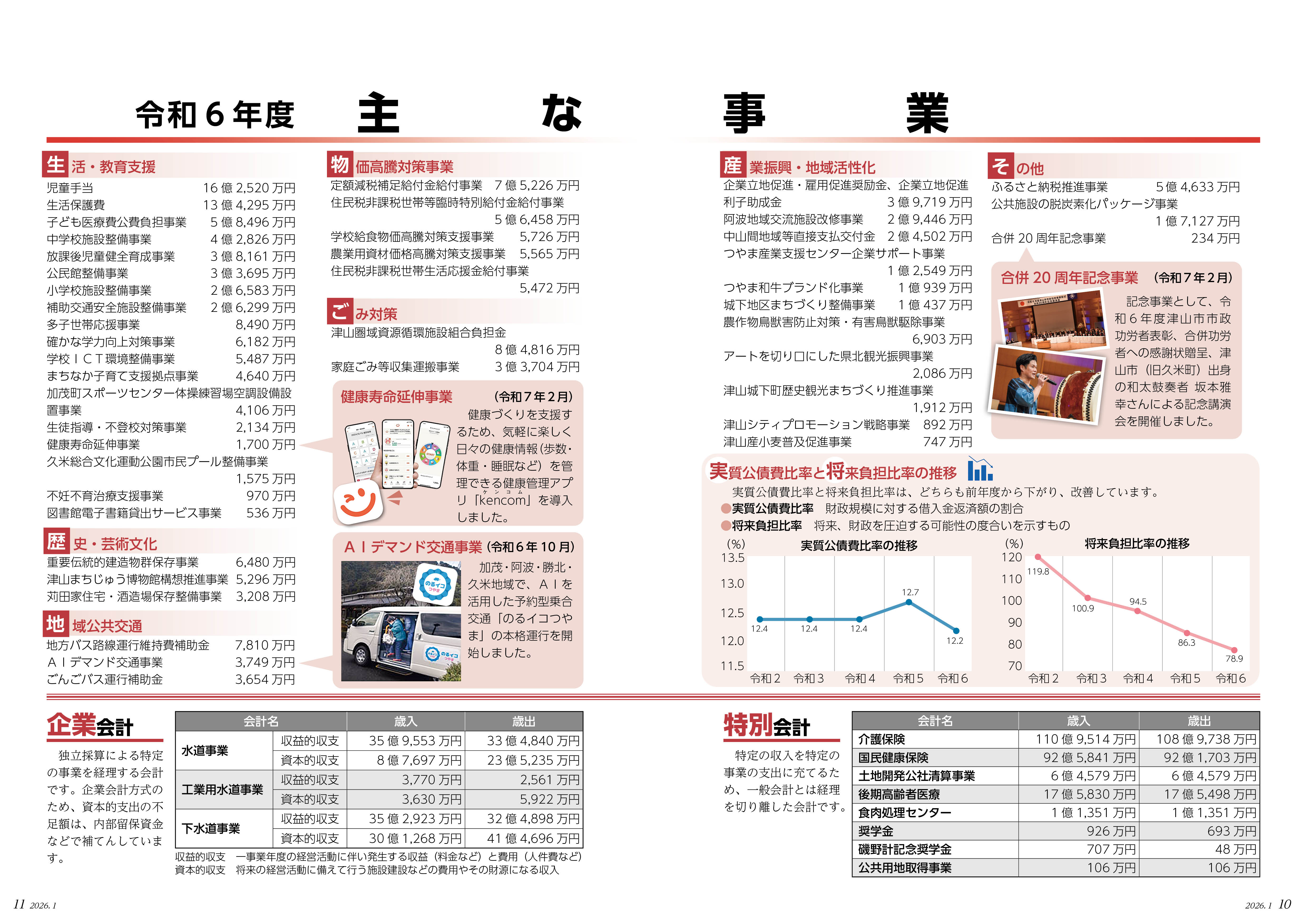 広報津山 令和8年1月号 | 津山市公式サイト