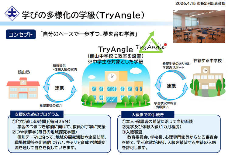 令和8年4月15日市長定例記者会見 | 津山市公式サイト